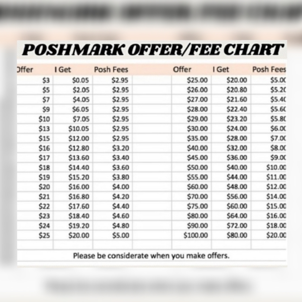 FYI: I love offers!